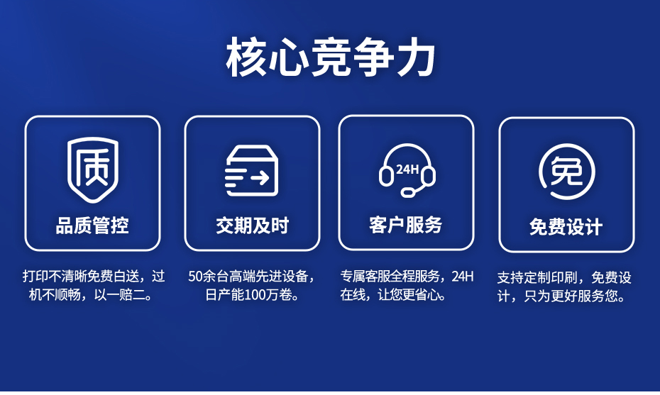 沙巴体育-核心竞争力